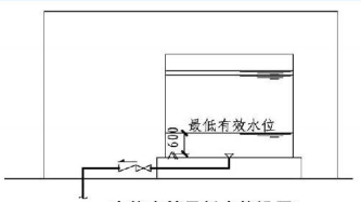 5.2.6图示  高位水箱最低水位设置1