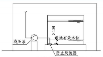 5.2.6图示  高位水箱最低水位设置2