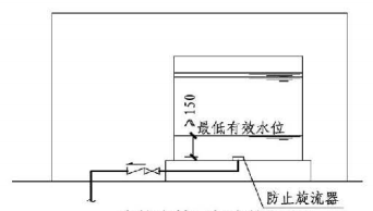 5.2.6图示  高位水箱最低水位设置3