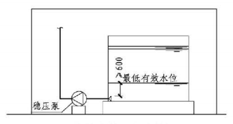 5.2.6图示  高位水箱最低水位设置4