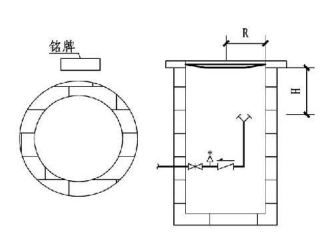 5.4.8图示  地下式水泵接合器示意图