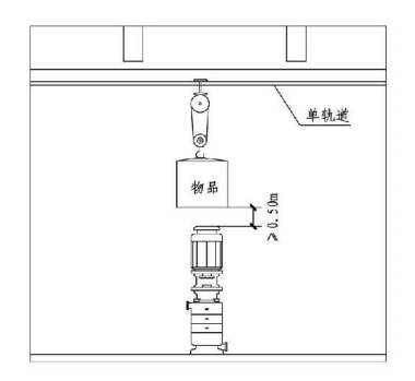 5.5.6图示  单轨起重机