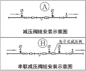 6.2.4图示