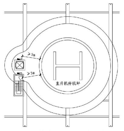 7.4.4图示  停机坪出入口设置消火栓示意图