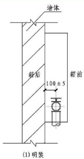 12.3.10图示  消火栓箱侧面示意图（1）明装