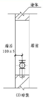 12.3.10图示  消火栓箱侧面示意图（2）暗装