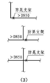 12.3.20图示  架空管道的固定支架与防晃支架（3）  