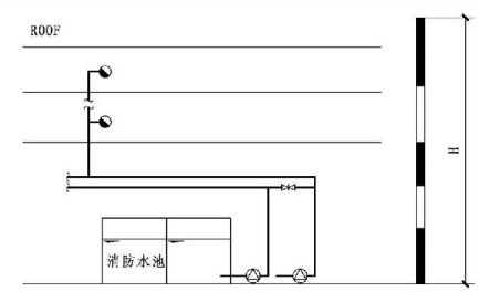 12.4.2图示