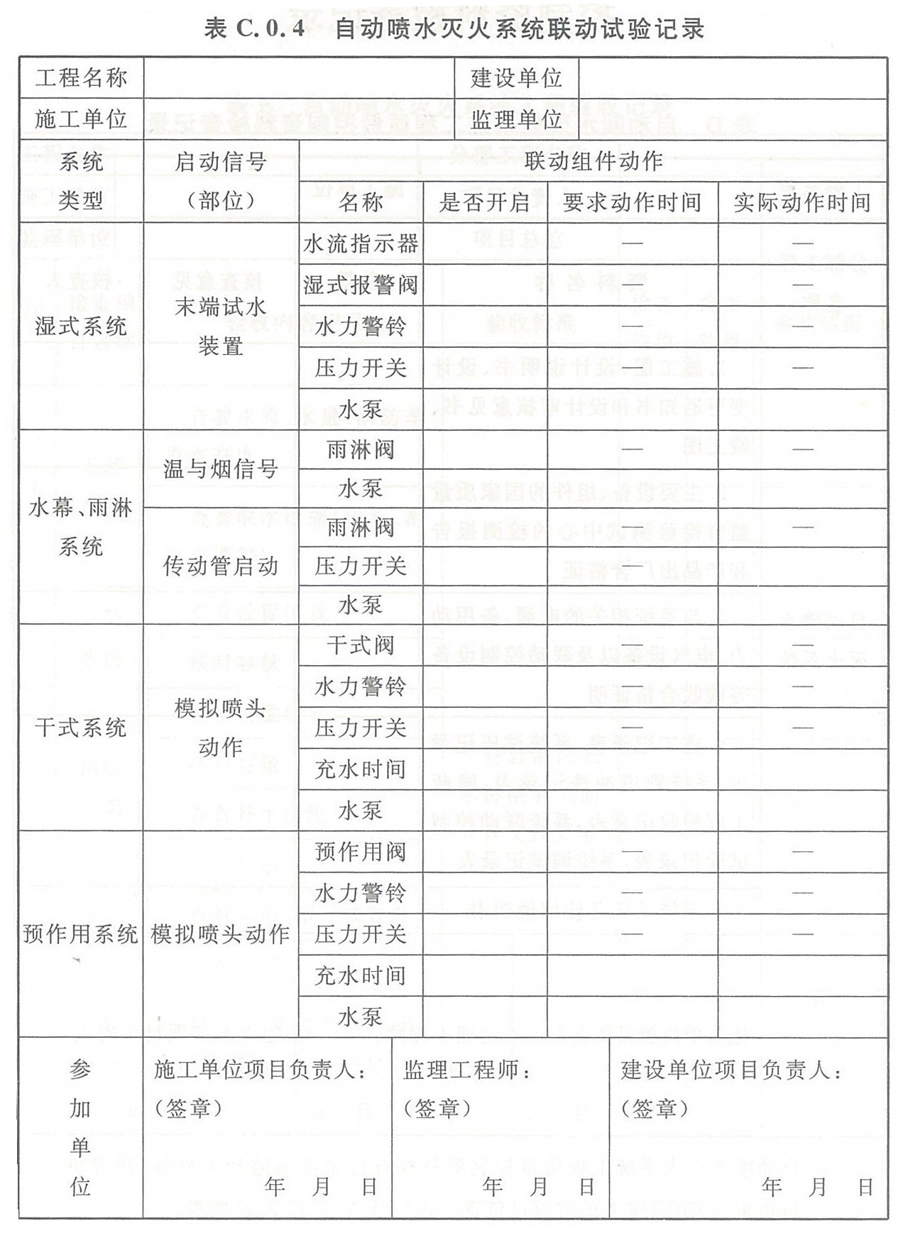 表C.0.4 自动喷水灭火系统联动试验记录