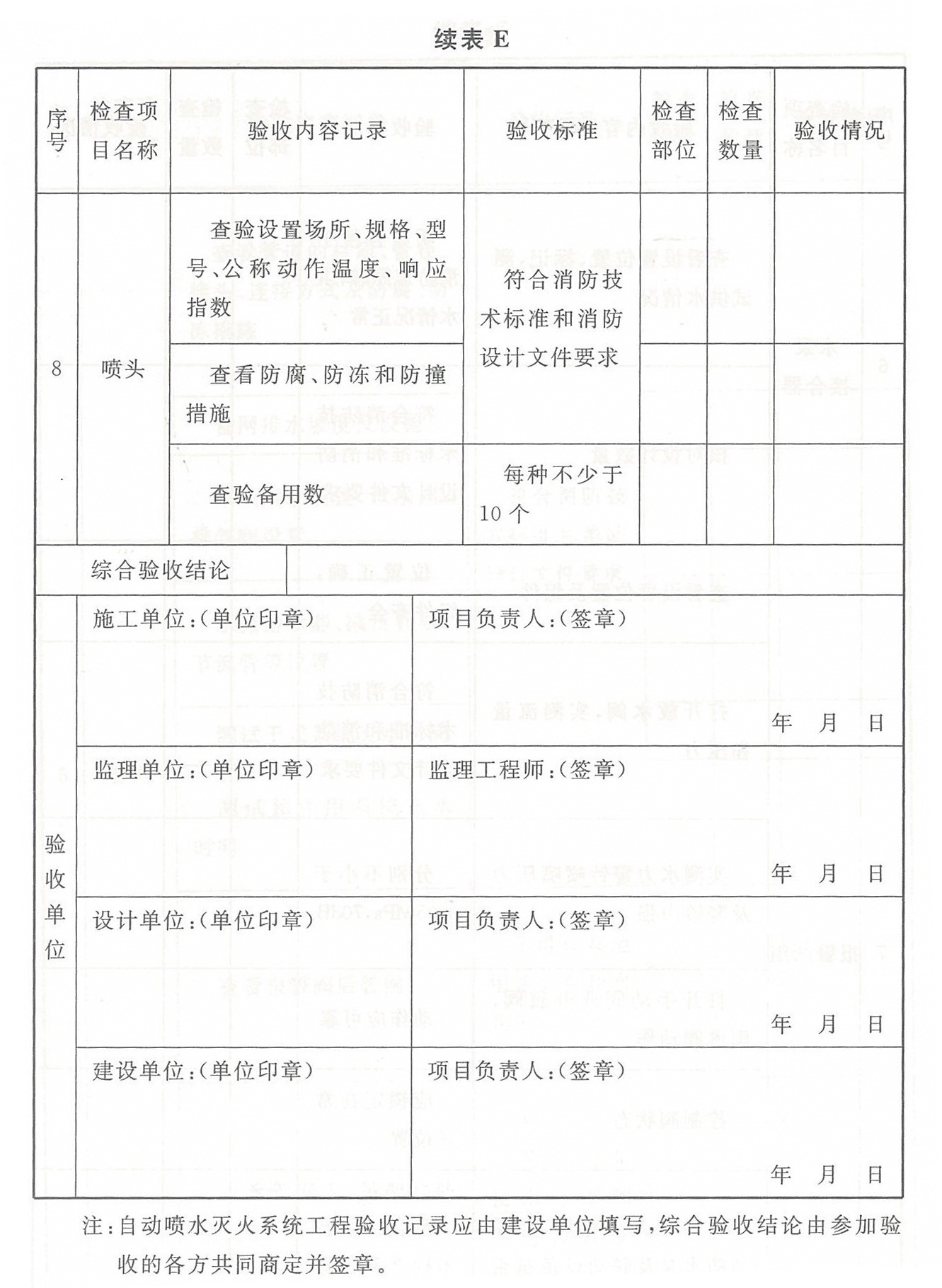 表E 自动喷水灭火系统工程验收记录