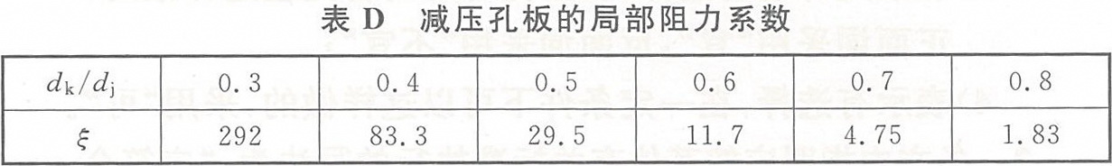 减压孔板的局部阻力系数