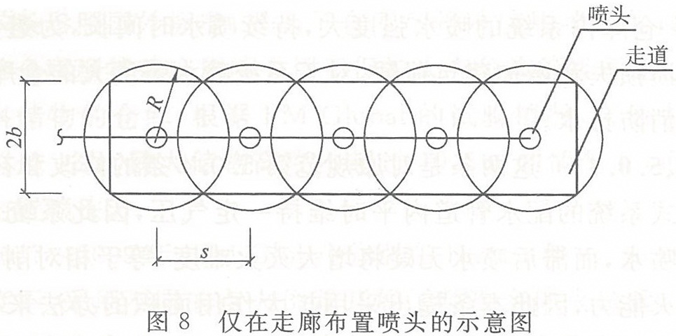 仅在走廊布置喷头的示意图