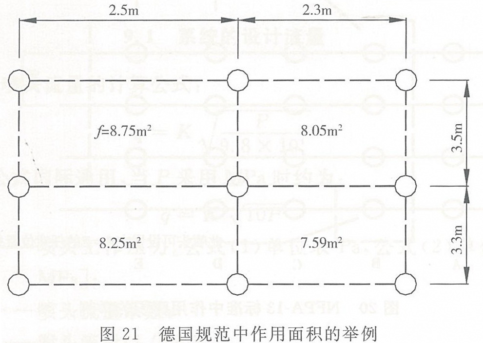 德国规范中作用面积的举例