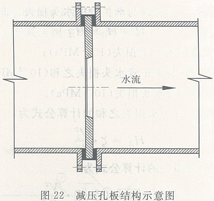 减压孔板结构示意图