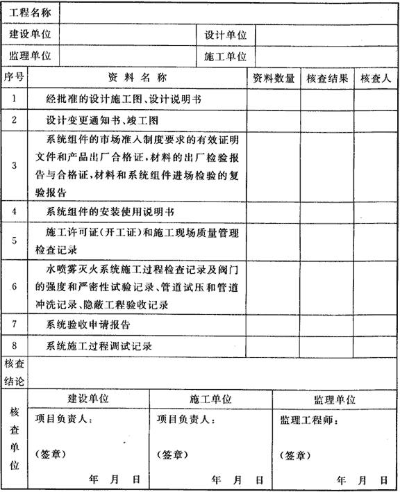 表E 水喷雾灭火系统质量控制资料核查记录