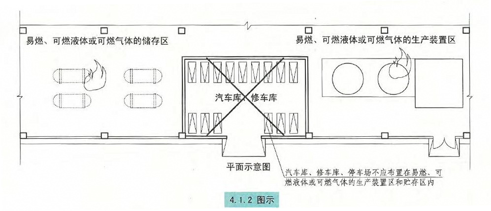 4.1.2图示 平面示意图