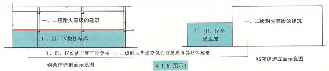 4.1.6图示1