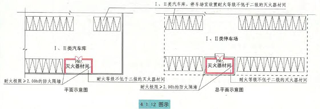 4.1.12图示