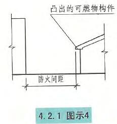 4.2.1图示4