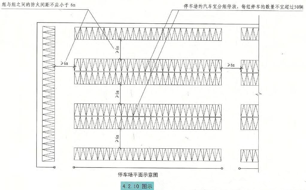 4.2.10图示