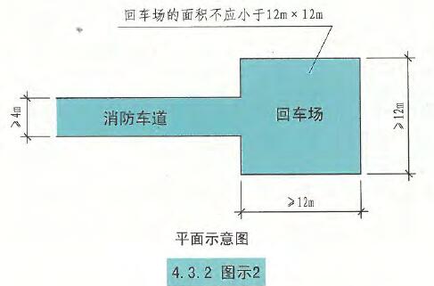 4.3.2图示2