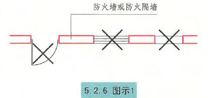 5.2.6图示1