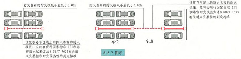 5.2.7图示