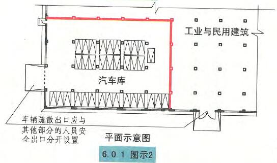 6.0.1图示2