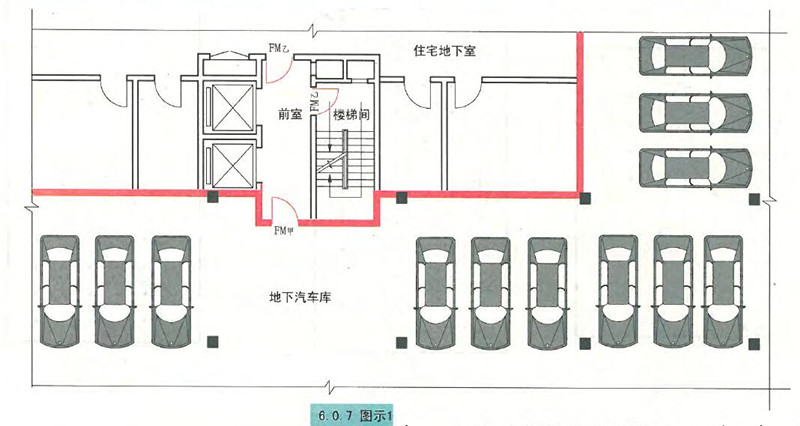 6.0.7图示1