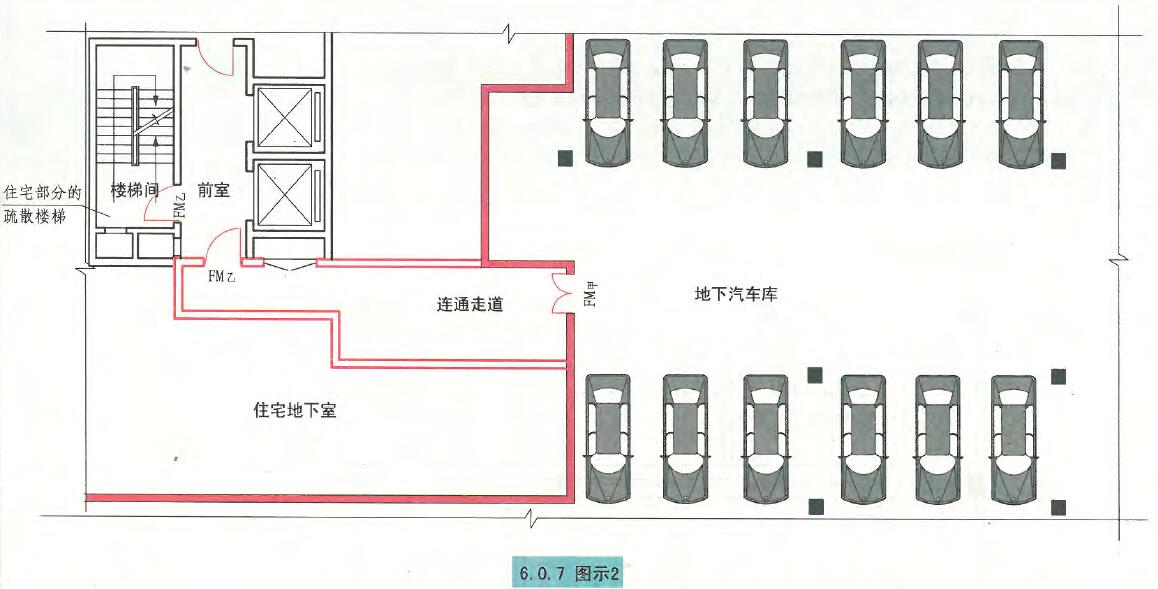 6.0.7图示2