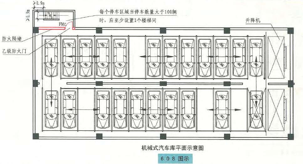 6.0.8图示