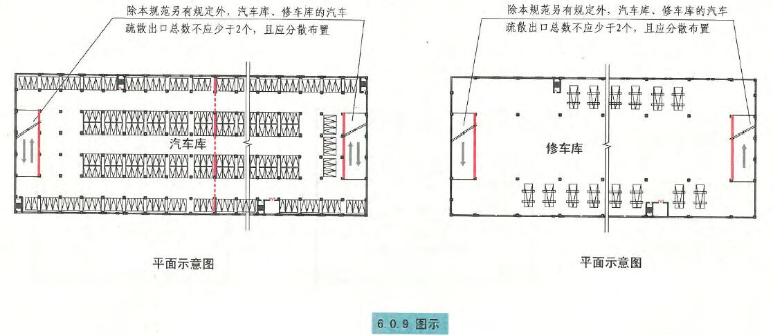 6.0.9图示