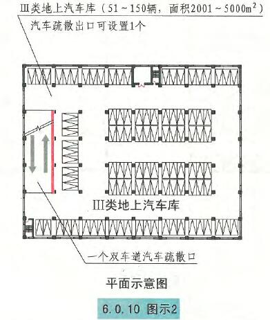 6.0.10图示2