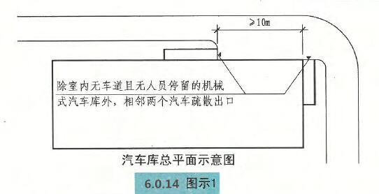 6.0.13图示1