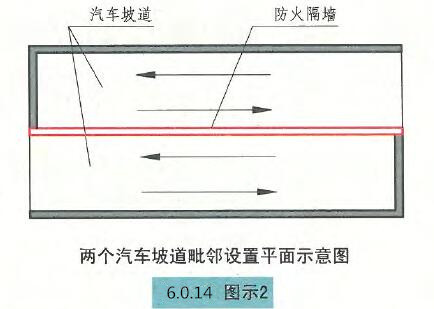 6.0.14图示2