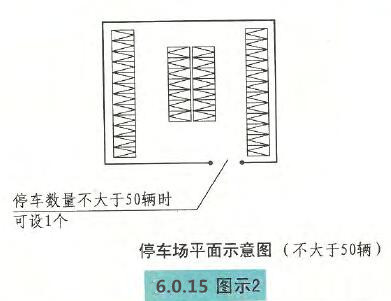 6.0.15图示2