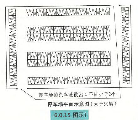 6.0.15图示1