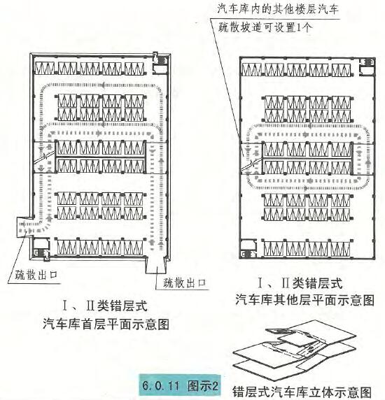 6.0.11图示2