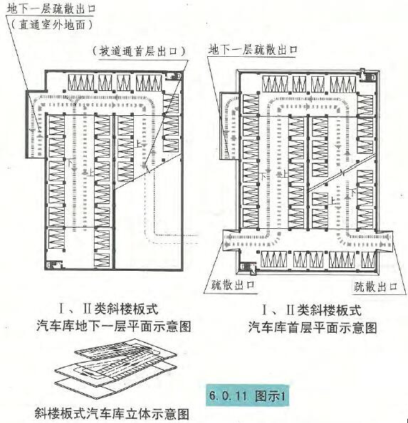 6.0.11图示1