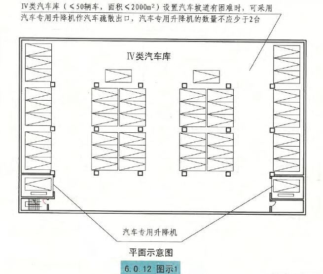 6.0.12图示1