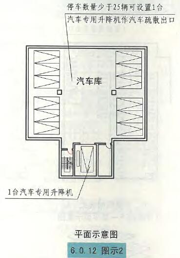 6.0.10图示2