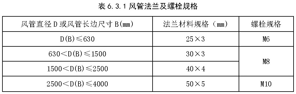 表6.3.1 风管法兰及螺栓规格