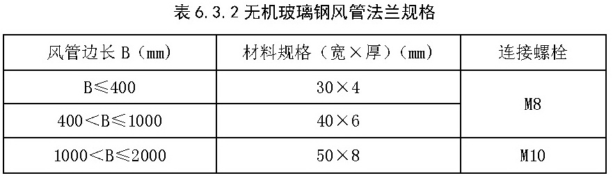 表6.3.2 无机玻璃钢风管法兰规格