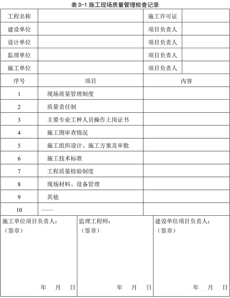 表D-1 施工现场质量管理检查记录