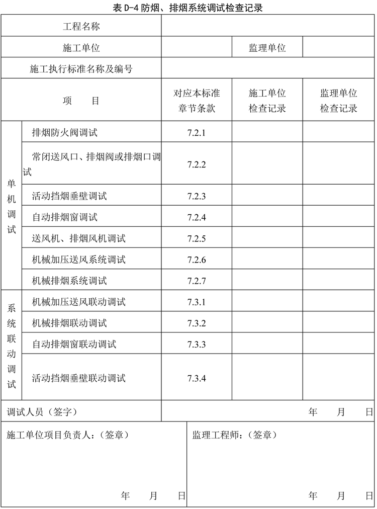 表D-4 防烟、排烟系统调试检查记录