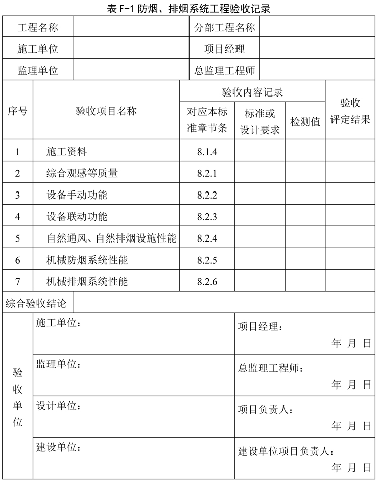 表F-1 防烟、排烟系统工程验收记录