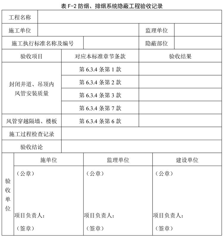 表F-2 防烟、排烟系统隐蔽工程验收记录