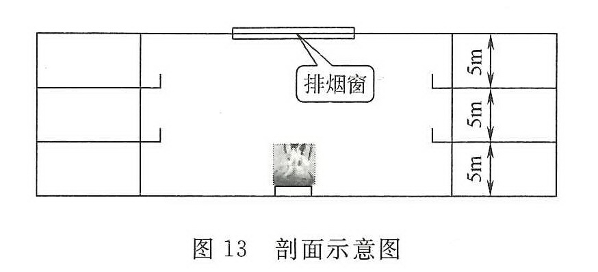 图13 剖面示意图