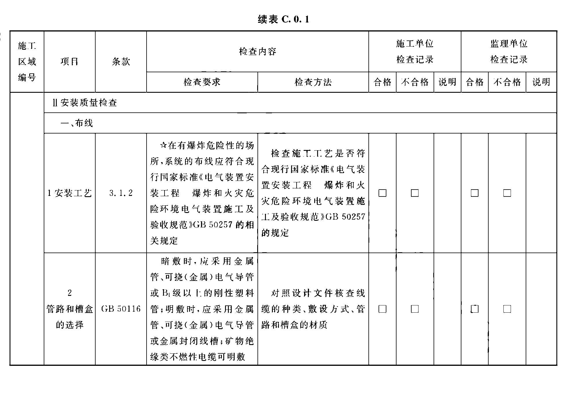 续表C.0.1