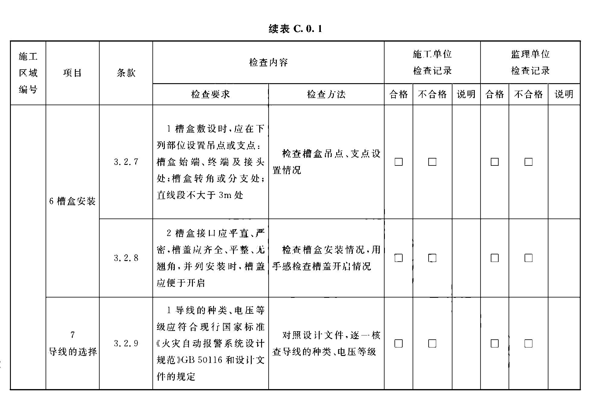 续表C.0.1